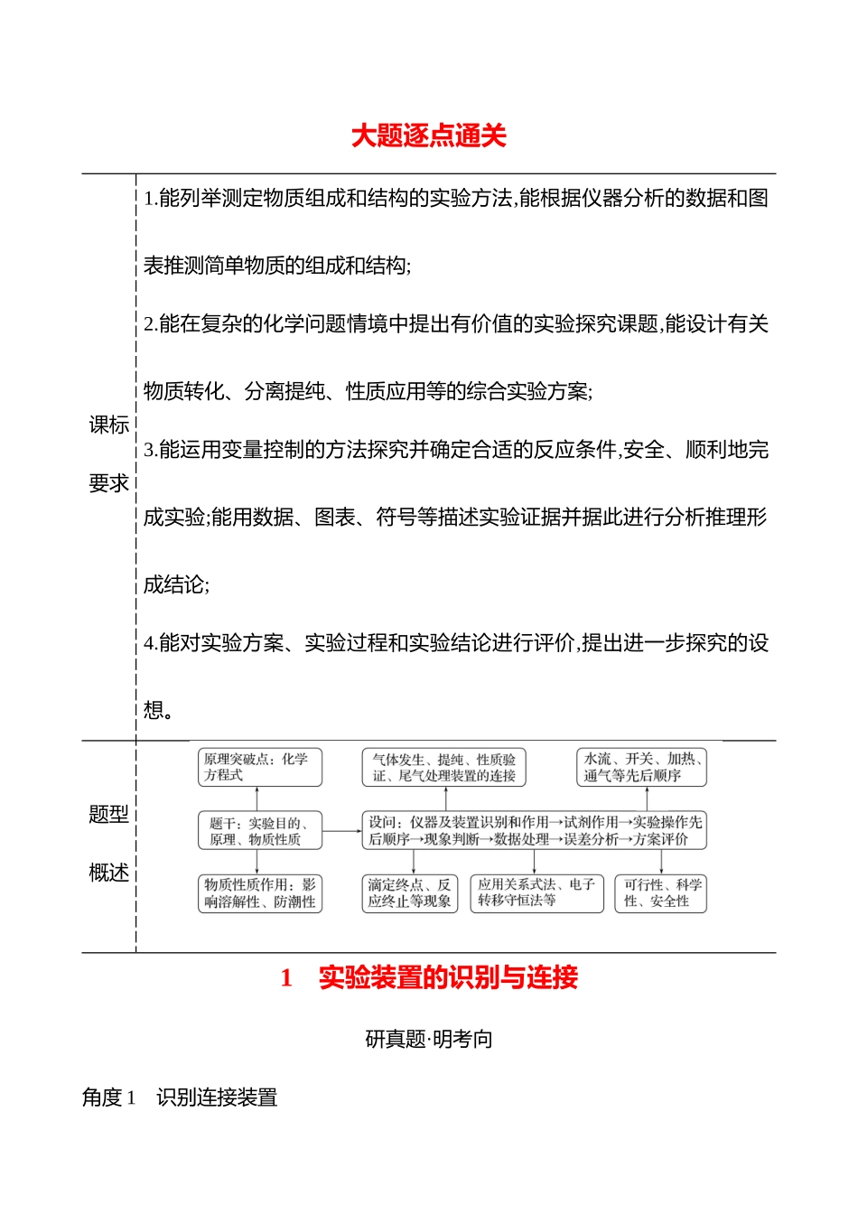 板块三  大题逐点通关1 实验装置的识别与连接-2025版世纪金榜二轮化学收官专项辅导与训练.docx_第1页