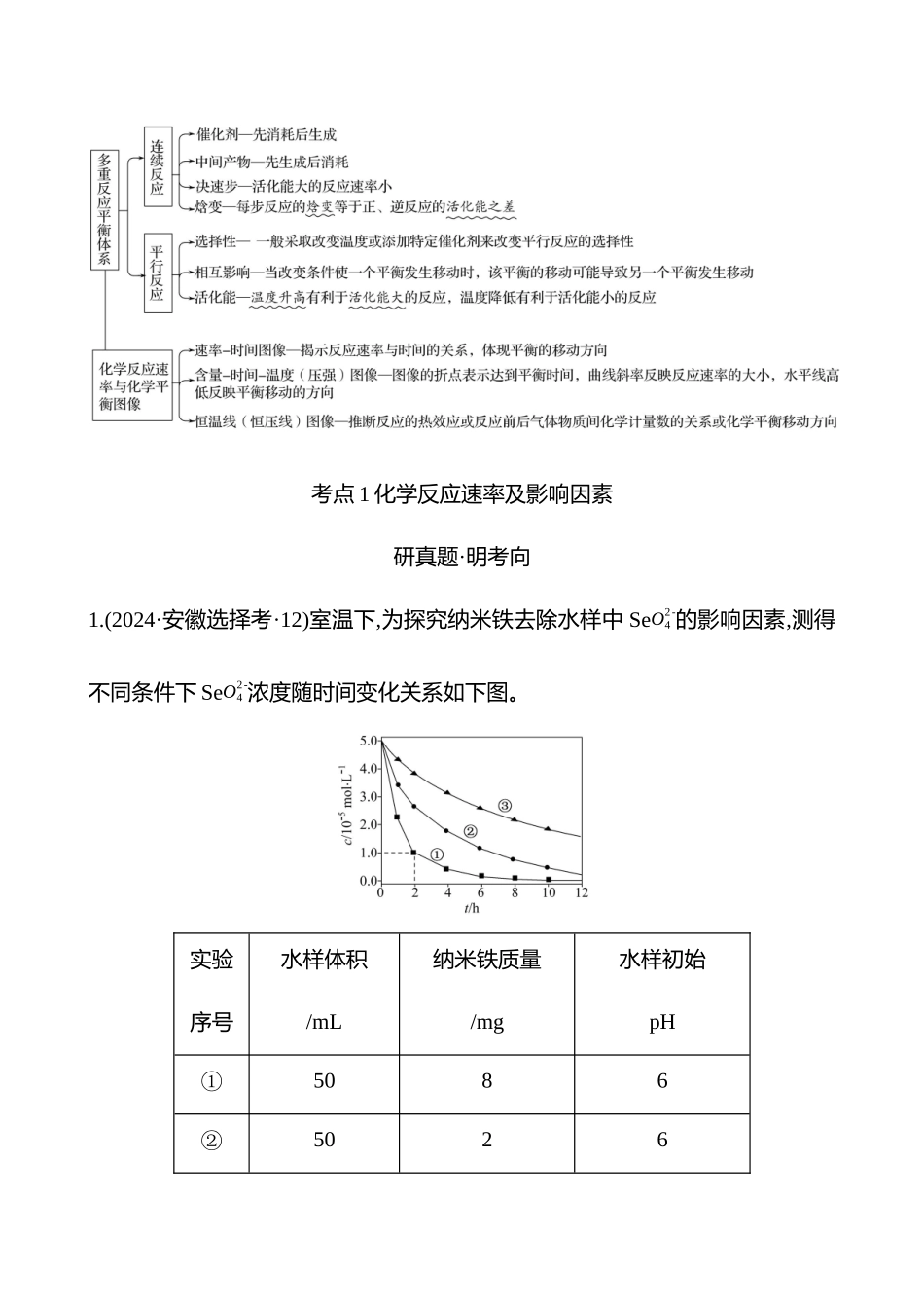 板块四  小题专攻过关4 化学反应速率与平衡-2025版世纪金榜二轮化学收官专项辅导与训练.docx_第3页