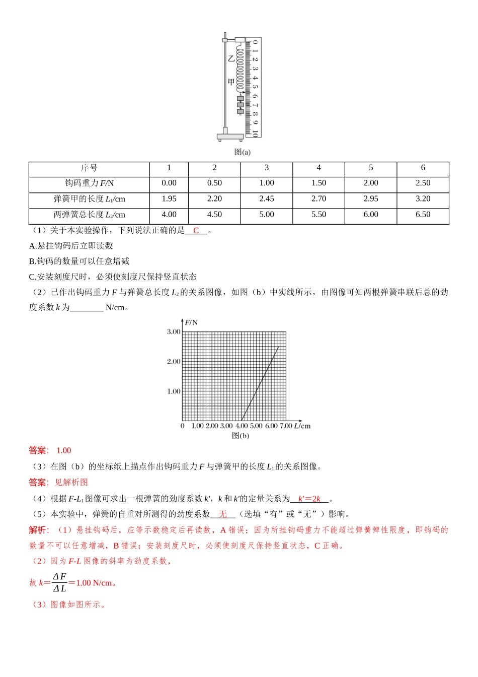 第02章　相互作用 第12课时　探究弹簧弹力与形变量的关系　[实验增分课]-2025版三维设计一轮高中总复习物理（通用版）.docx_第3页