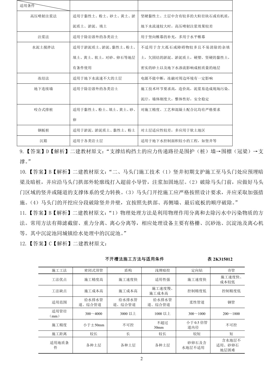 2020～2016二建《市政》真题参考答案.pdf_第2页