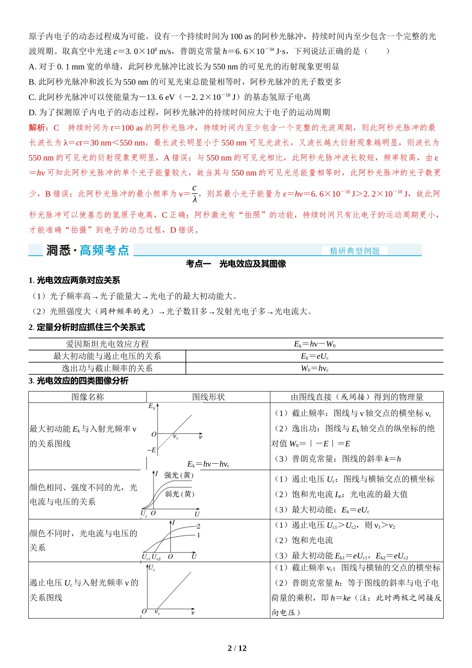 第15讲　近代物理-2025版三维设计二轮复习高考物理.docx_第2页