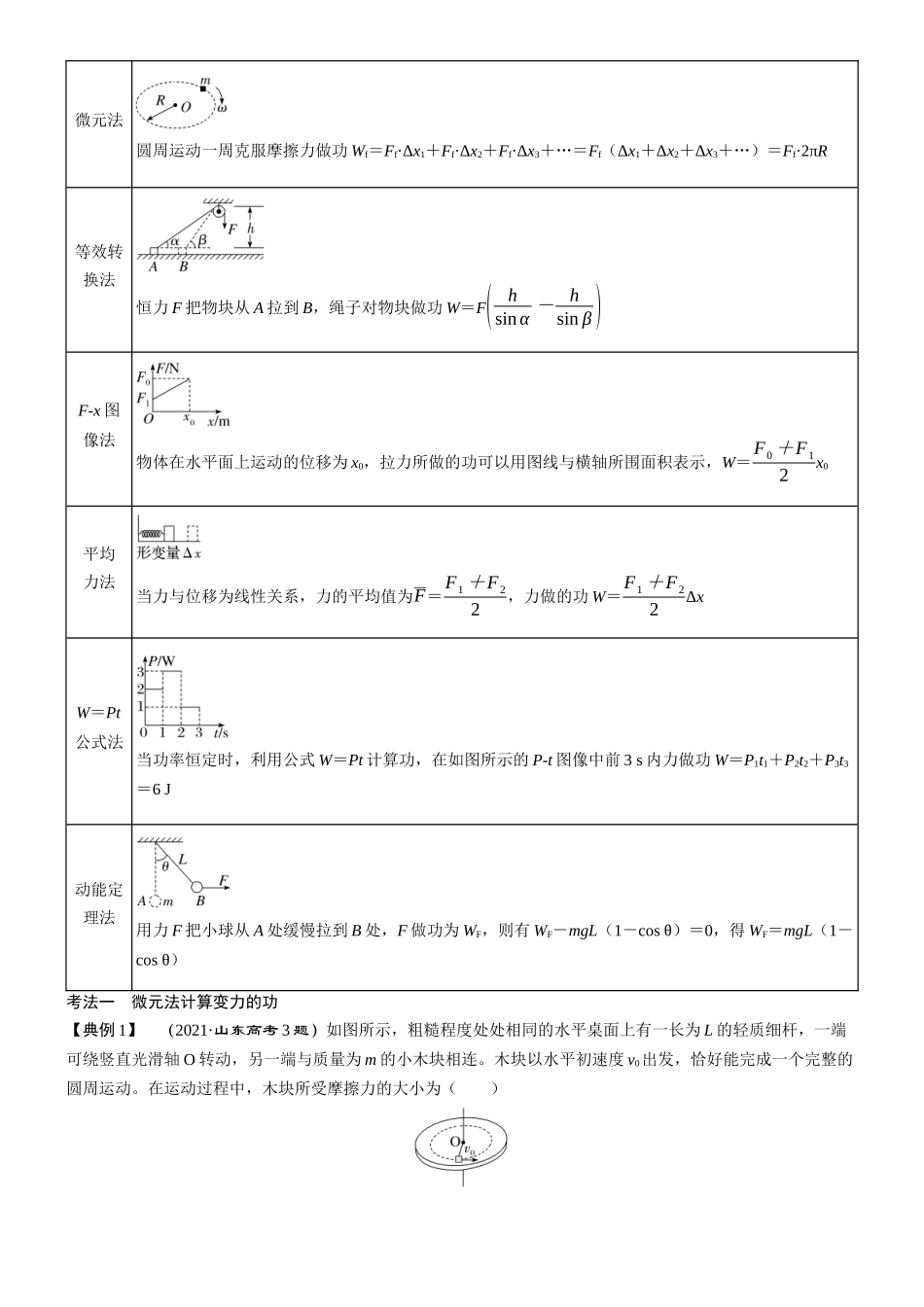 第29课时　功和功率　[双基落实课]-2025版三维设计一轮高中总复习物理（通用版）.docx_第3页