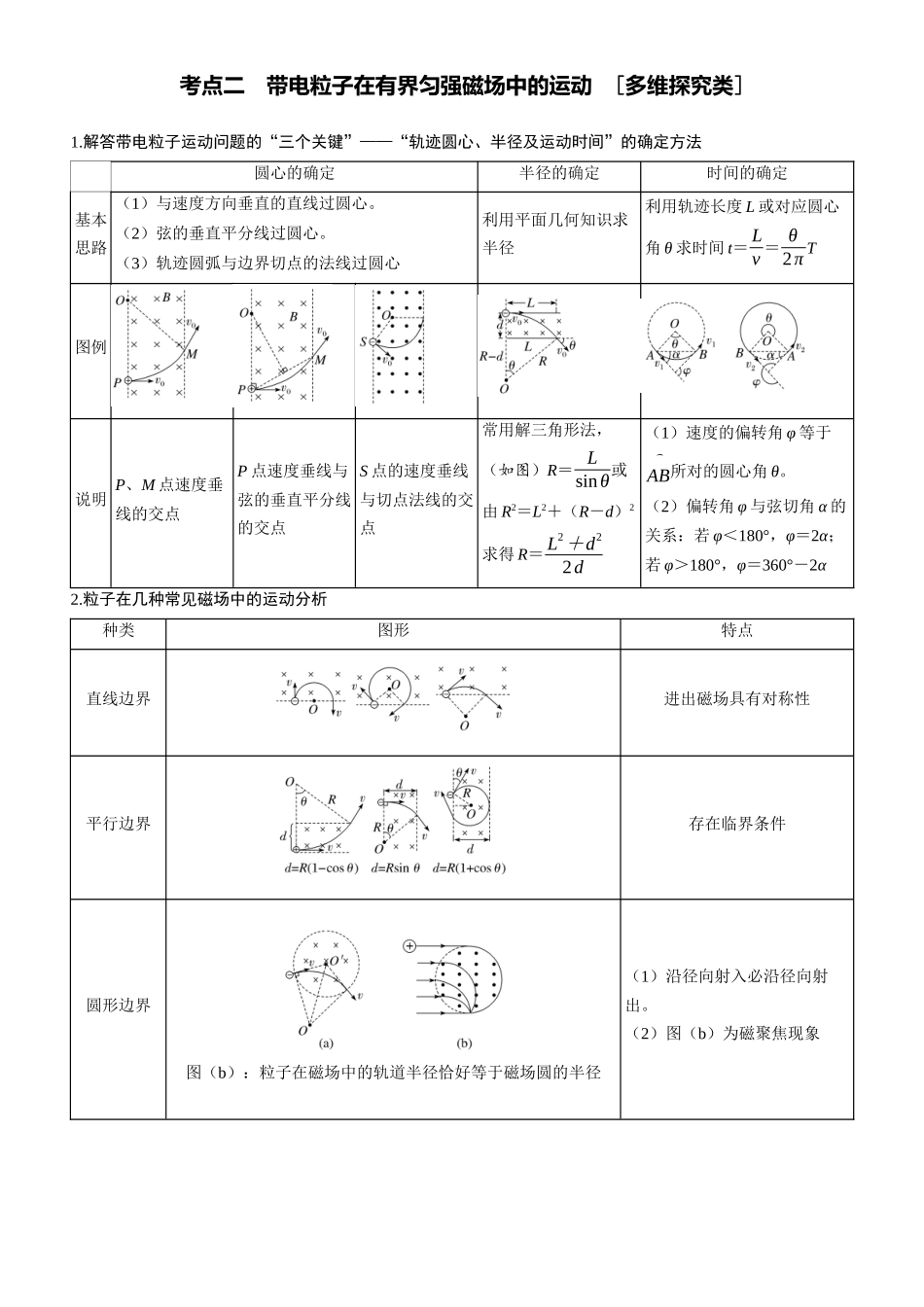 第57课时　带电粒子在磁场中的运动　[双基落实课]-2025版三维设计一轮高中总复习物理（通用版）.docx_第3页