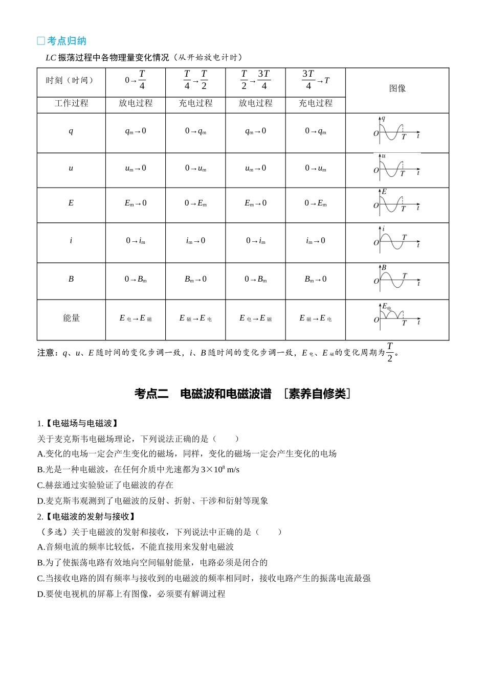 第69课时　电磁振荡与电磁波　[双基落实课]-2025版三维设计一轮高中总复习物理（通用版）.docx_第3页