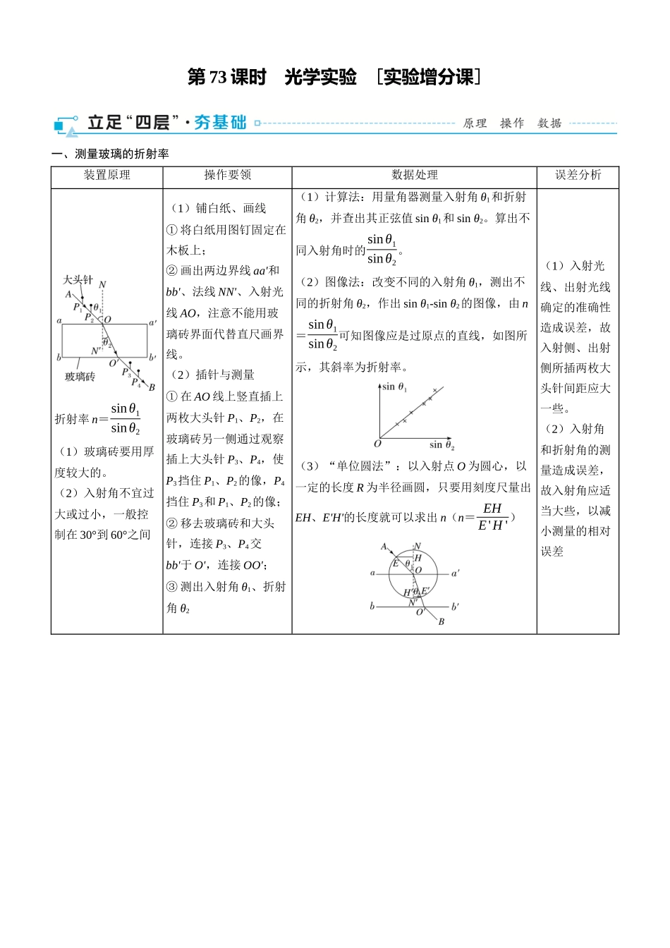第73课时　光学实验　[实验增分课]-2025版三维设计一轮高中总复习物理（通用版）.docx_第1页