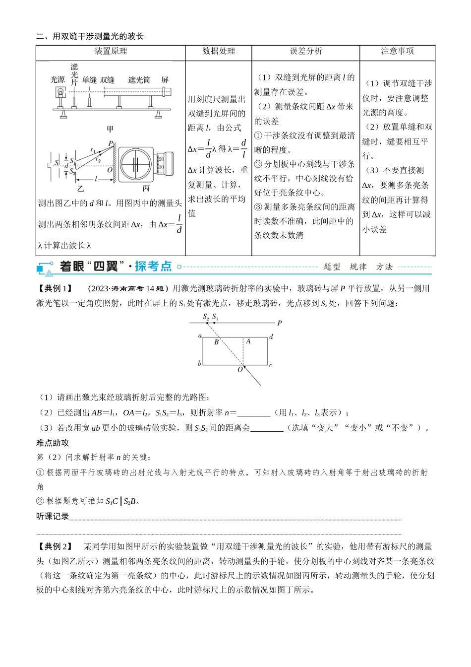 第73课时　光学实验　[实验增分课]-2025版三维设计一轮高中总复习物理（通用版）.docx_第2页