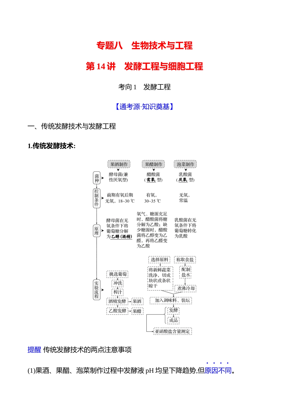第二篇 专题八 第14讲 发酵工程与细胞工程-2025版世纪金榜二轮生物收官专项辅导与训练.docx_第1页