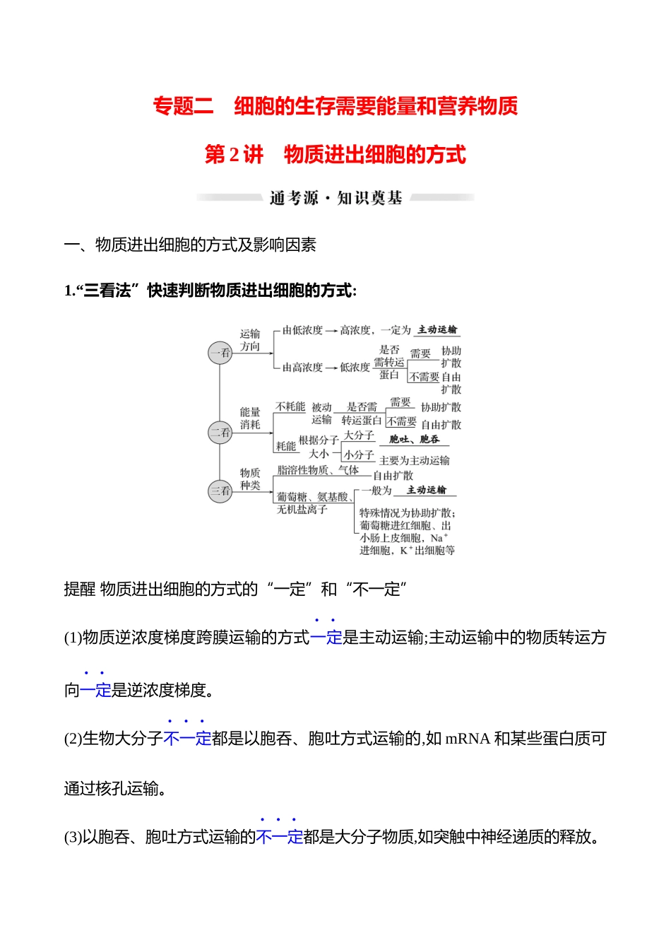 第二篇 专题二 第2讲 物质进出细胞的方式-2025版世纪金榜二轮生物收官专项辅导与训练.docx_第1页