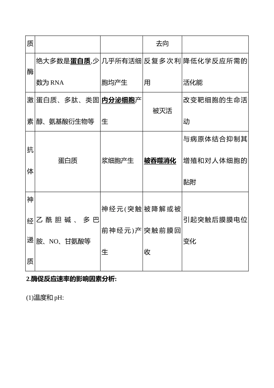 第二篇 专题二 第3讲 细胞的功能绝大多数基于化学反应-2025版世纪金榜二轮生物收官专项辅导与训练.docx_第3页