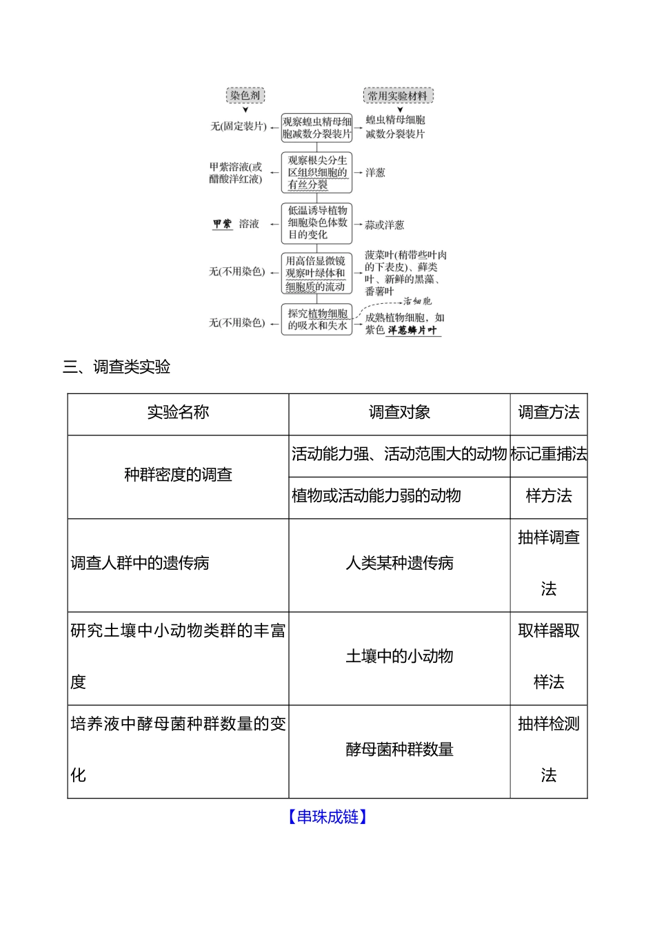 第二篇 专题九 第16讲 实验与探究-2025版世纪金榜二轮生物收官专项辅导与训练.docx_第2页