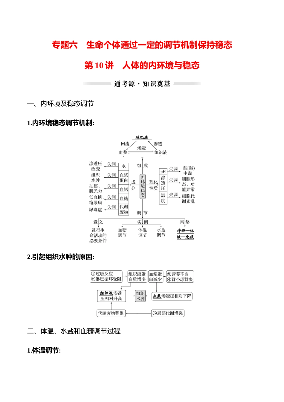 第二篇 专题六 第10讲 人体的内环境与稳态-2025版世纪金榜二轮生物收官专项辅导与训练.docx_第1页