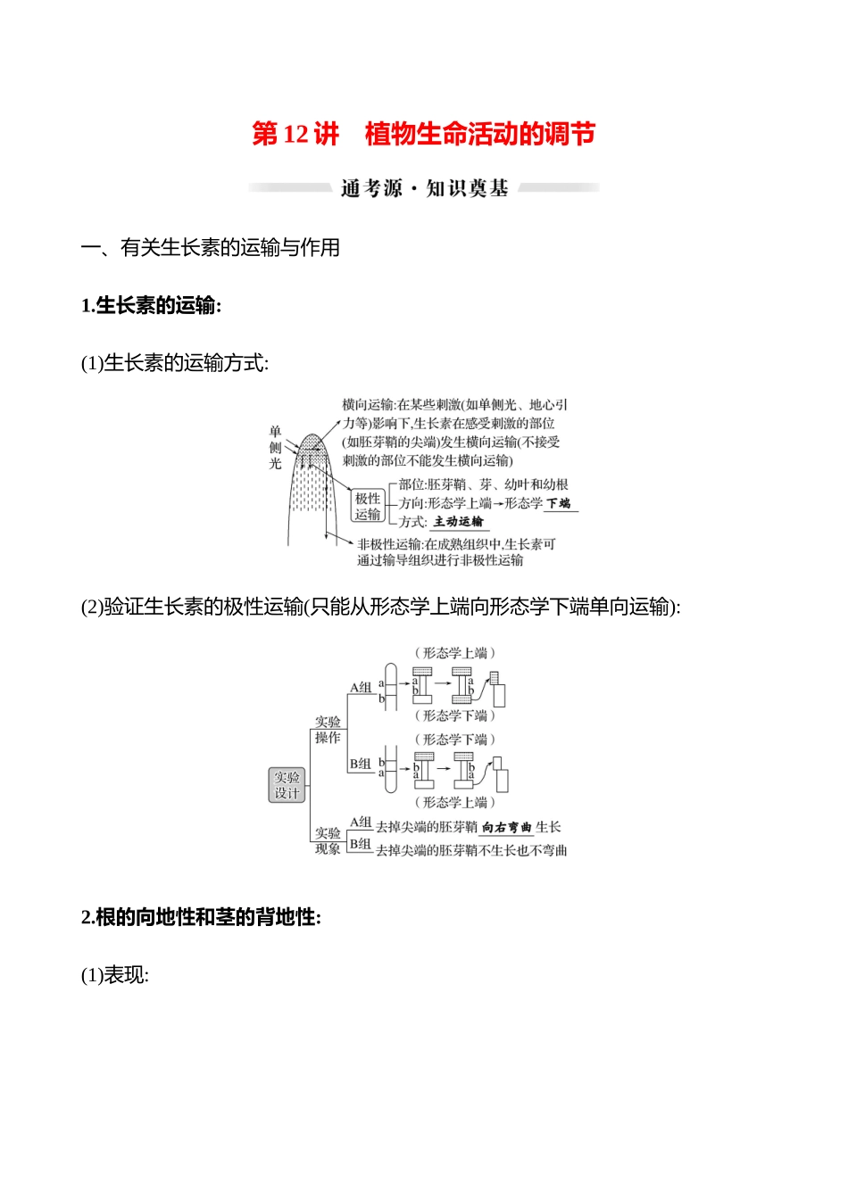 第二篇 专题六 第12讲 植物生命活动的调节-2025版世纪金榜二轮生物收官专项辅导与训练.docx_第1页