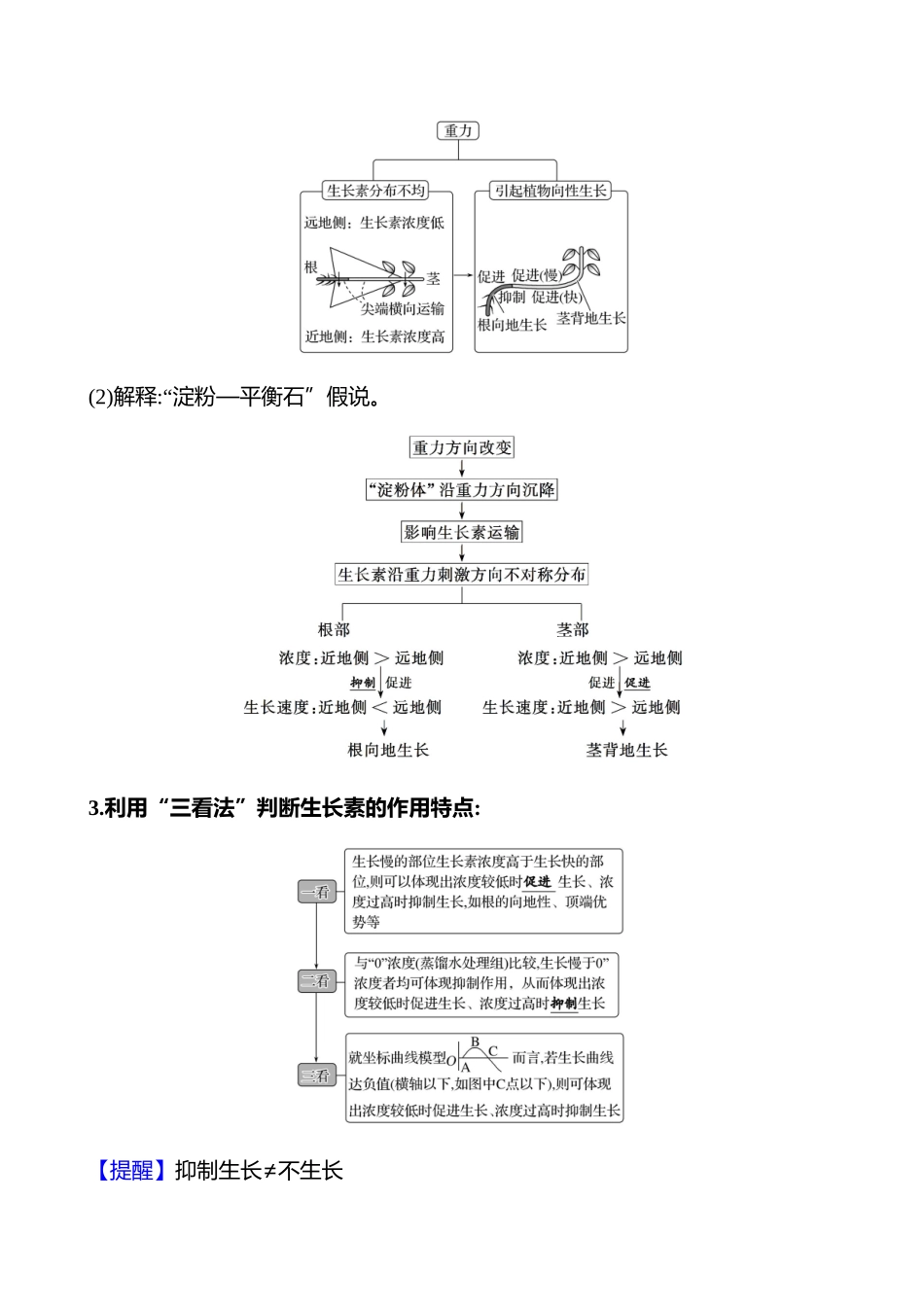 第二篇 专题六 第12讲 植物生命活动的调节-2025版世纪金榜二轮生物收官专项辅导与训练.docx_第2页
