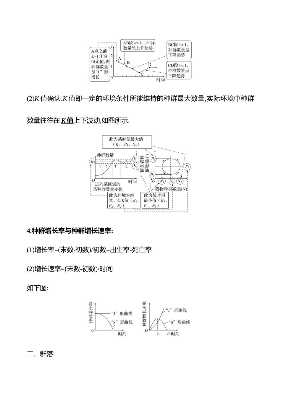 第二篇 专题七 第13讲 种群、群落与生态系统-2025版世纪金榜二轮生物收官专项辅导与训练.docx_第3页