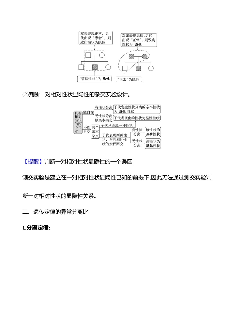 第二篇 专题四 第6讲 遗传的基本规律-2025版世纪金榜二轮生物收官专项辅导与训练.docx_第2页