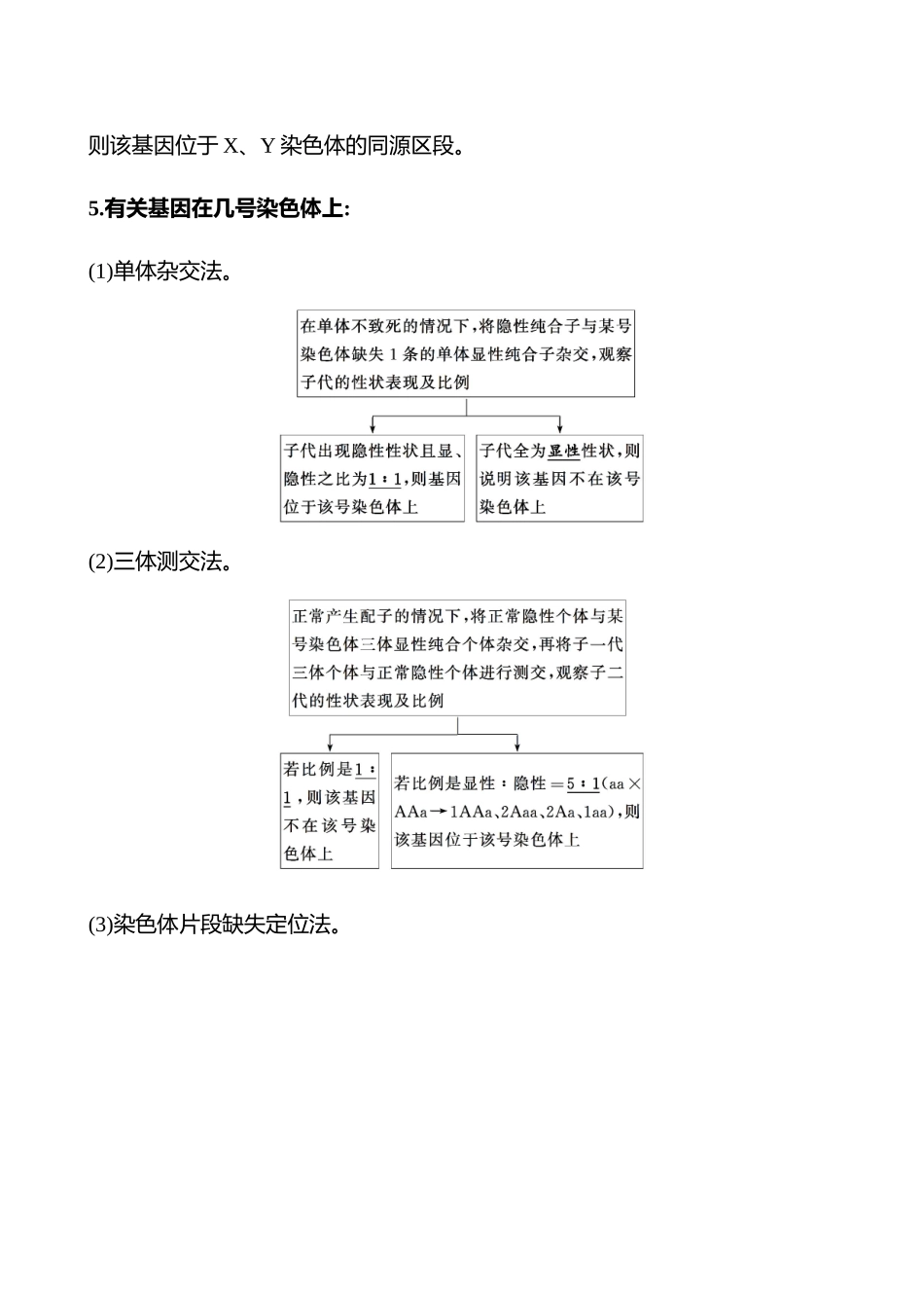 第二篇 专题四 第7讲 基因定位-2025版世纪金榜二轮生物收官专项辅导与训练.docx_第2页