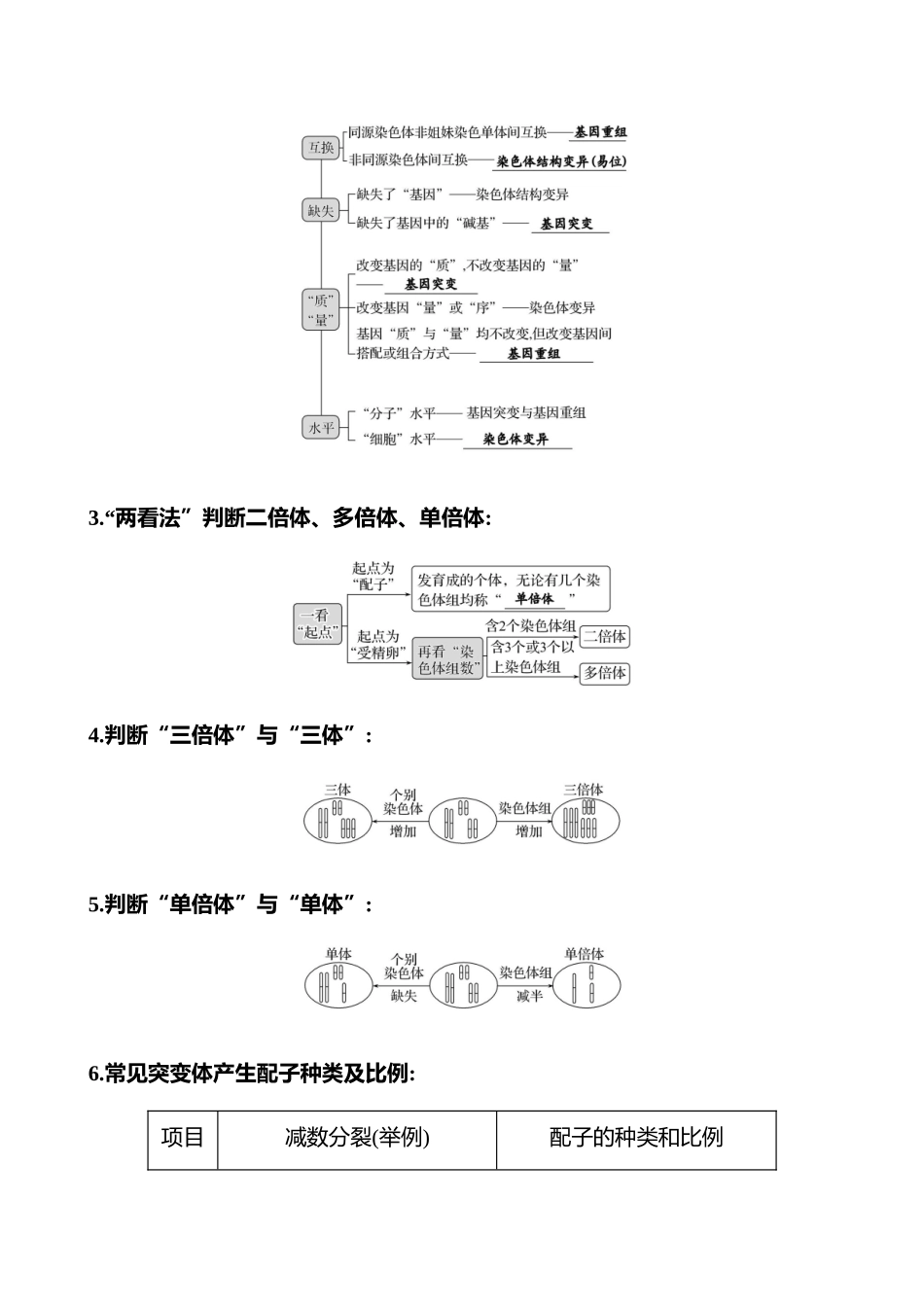 第二篇 专题五 第9讲 生物变异、生物的多样性和适应性-2025版世纪金榜二轮生物收官专项辅导与训练.docx_第2页