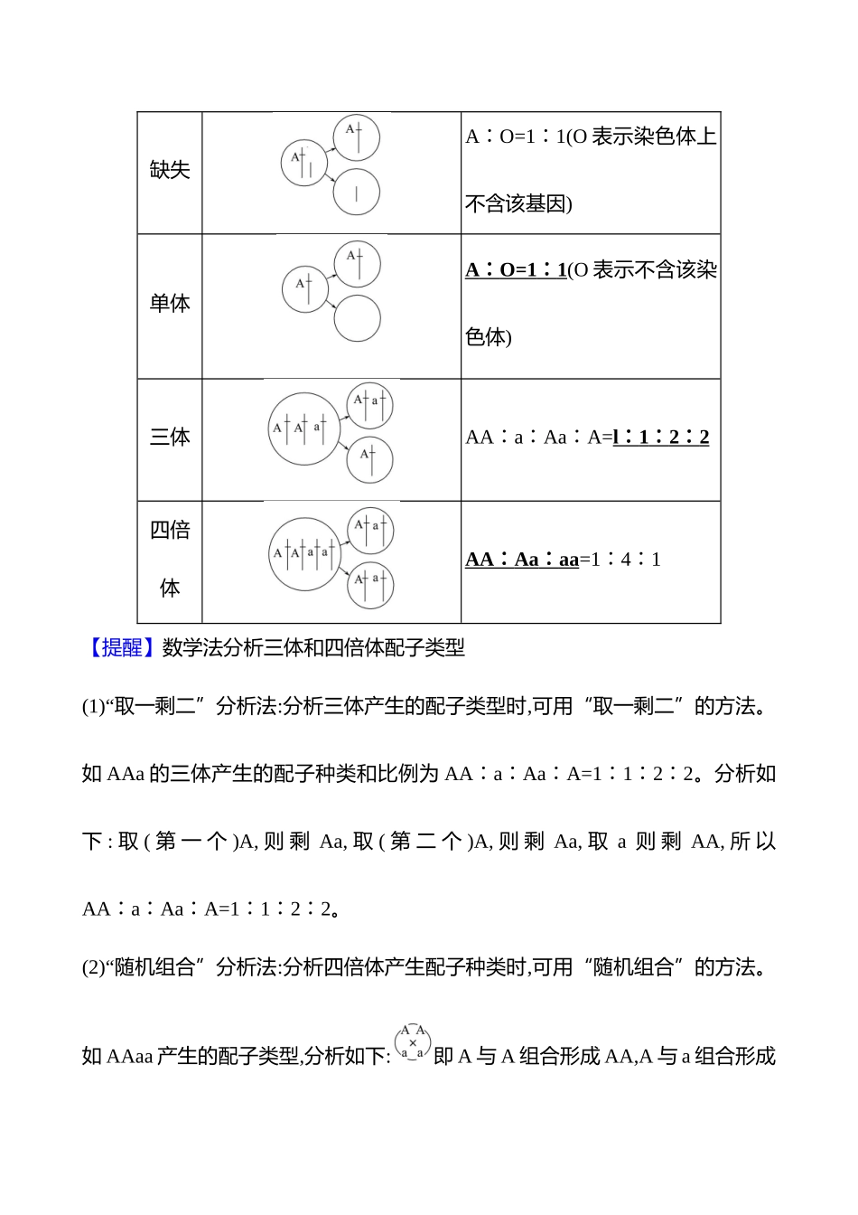 第二篇 专题五 第9讲 生物变异、生物的多样性和适应性-2025版世纪金榜二轮生物收官专项辅导与训练.docx_第3页