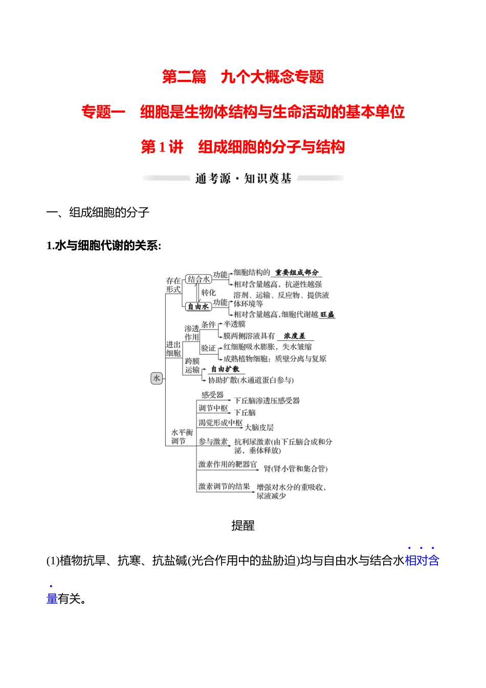 第二篇 专题一 第1讲 组成细胞的分子与结构-2025版世纪金榜二轮生物收官专项辅导与训练.docx_第1页
