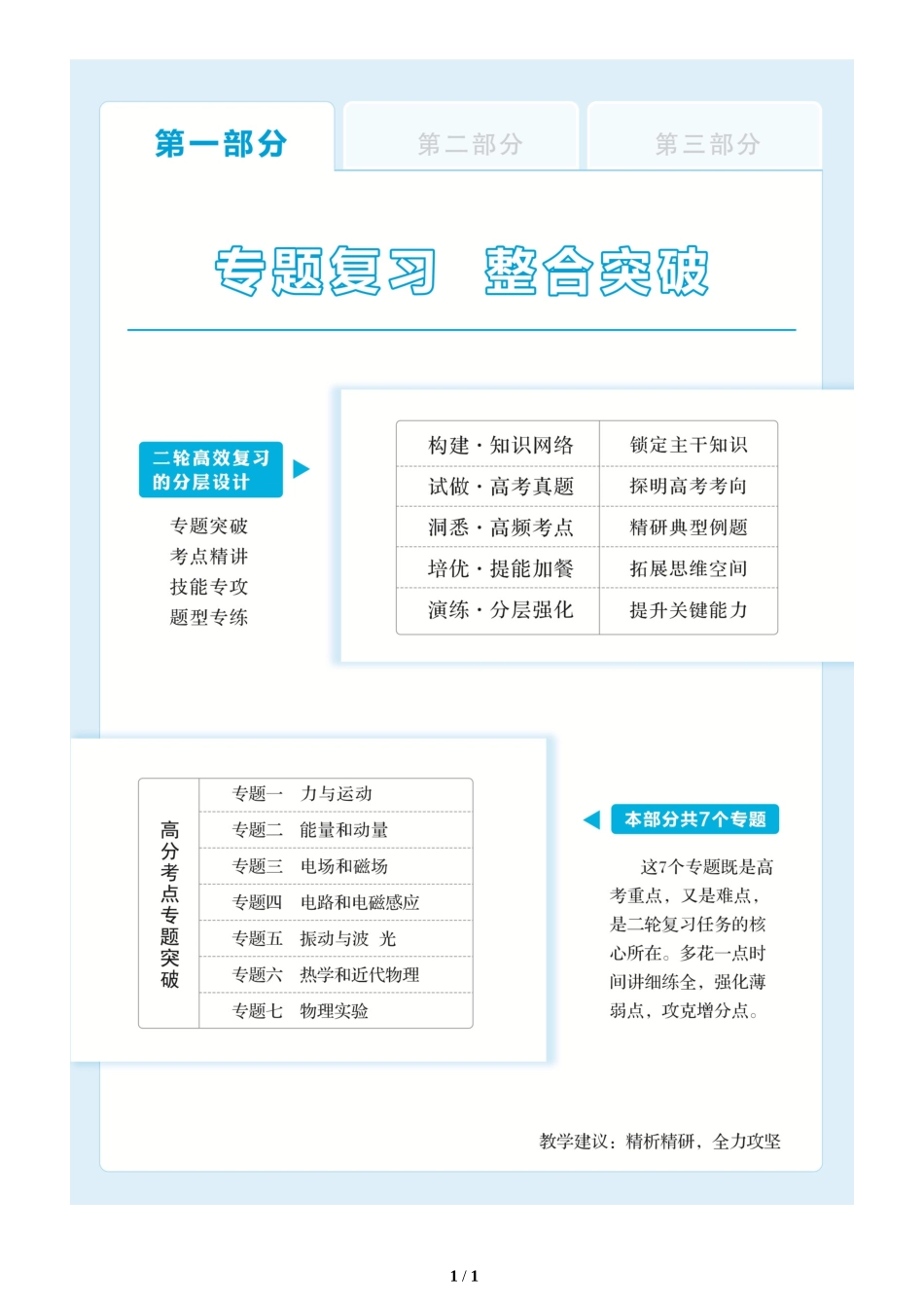 第一部分　专题复习　整合突破(1)-2025版三维设计二轮复习高考物理.docx_第1页