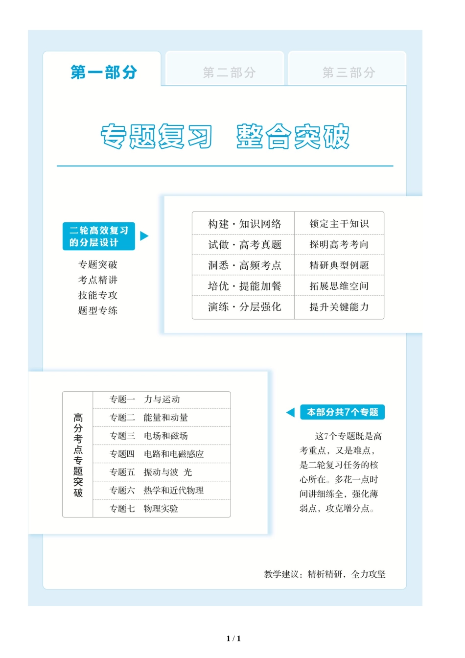 第一部分　专题复习　整合突破-2025版三维设计二轮复习高考物理.docx_第1页
