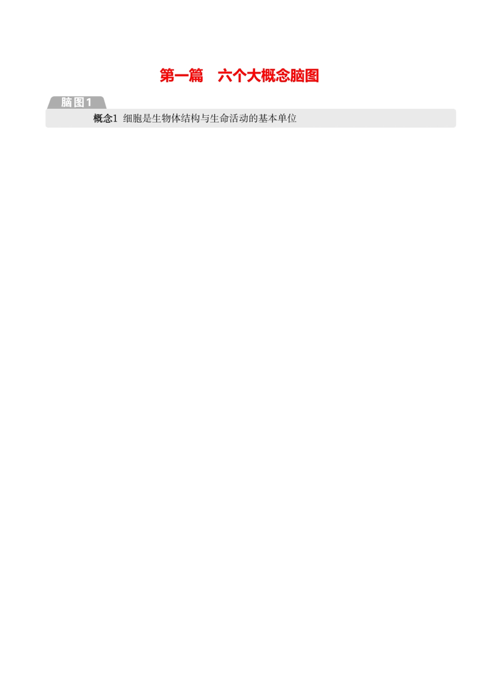 第一篇 六个大概念脑图-2025版世纪金榜二轮生物收官专项辅导与训练.docx_第1页