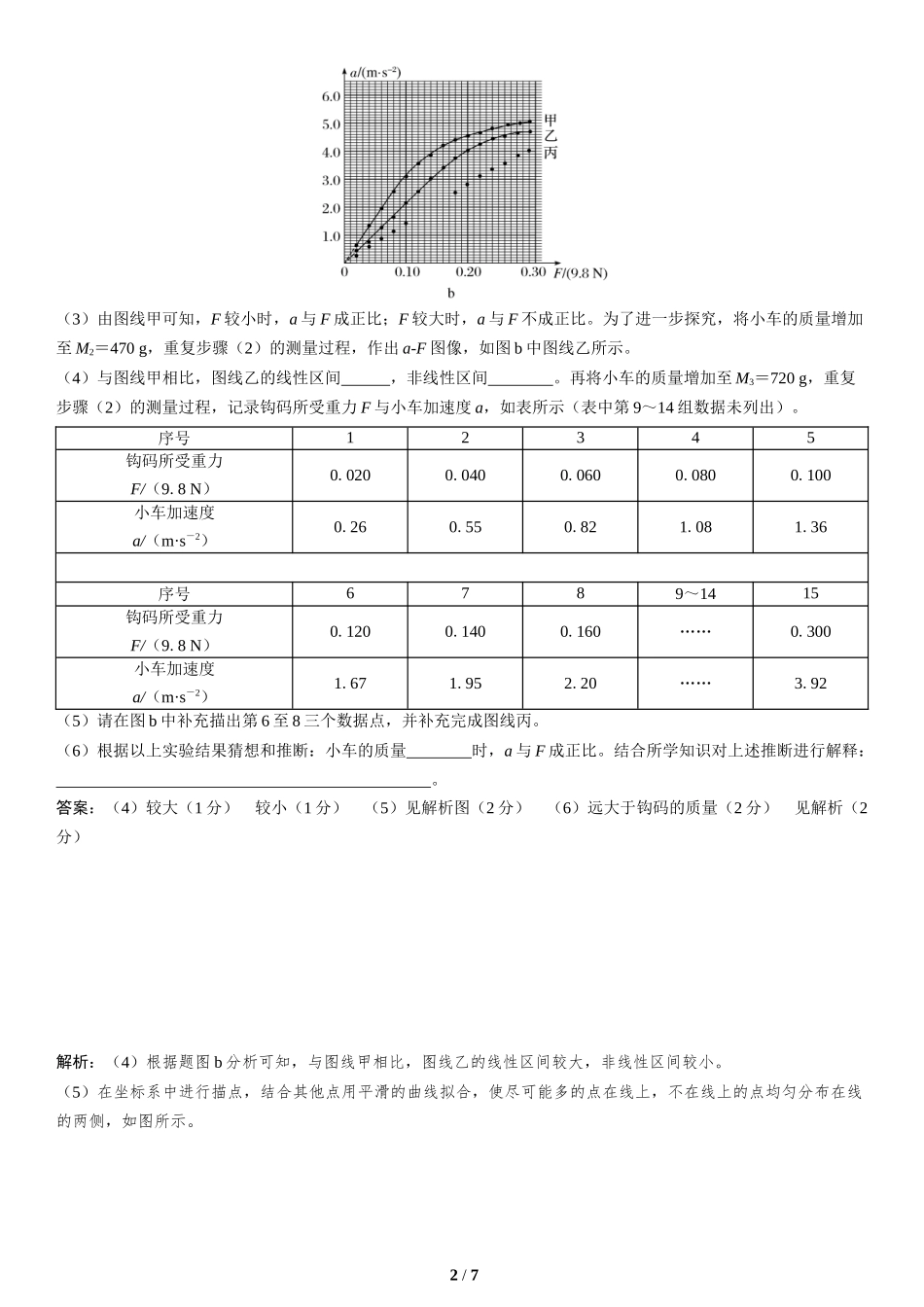 高考大题评分细则(1)-2025版三维设计二轮复习高考物理.docx_第2页