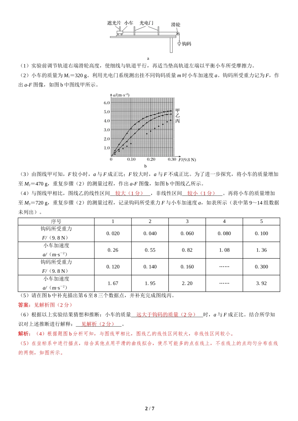 高考大题评分细则-2025版三维设计二轮复习高考物理.docx_第2页