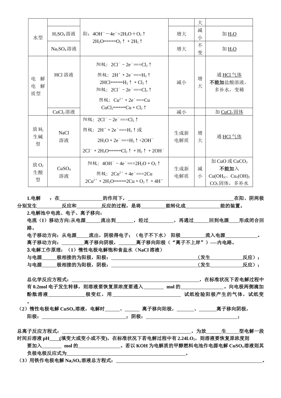 高三化学晨读材料与练习---电解池工作原理.docx_第2页