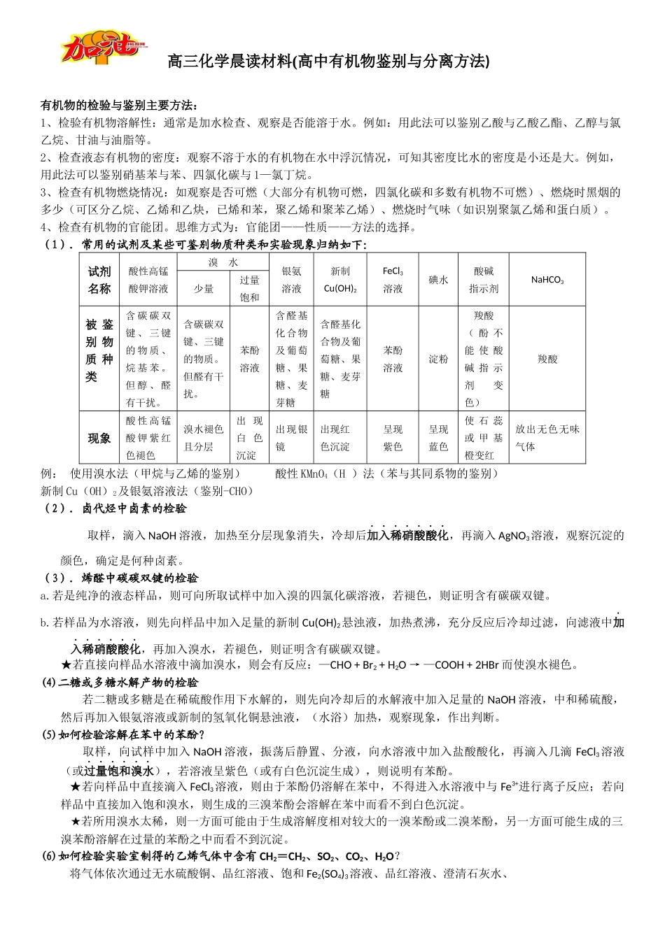 高三化学晨读材料与练习---有机物鉴别与分离方法.docx_第1页