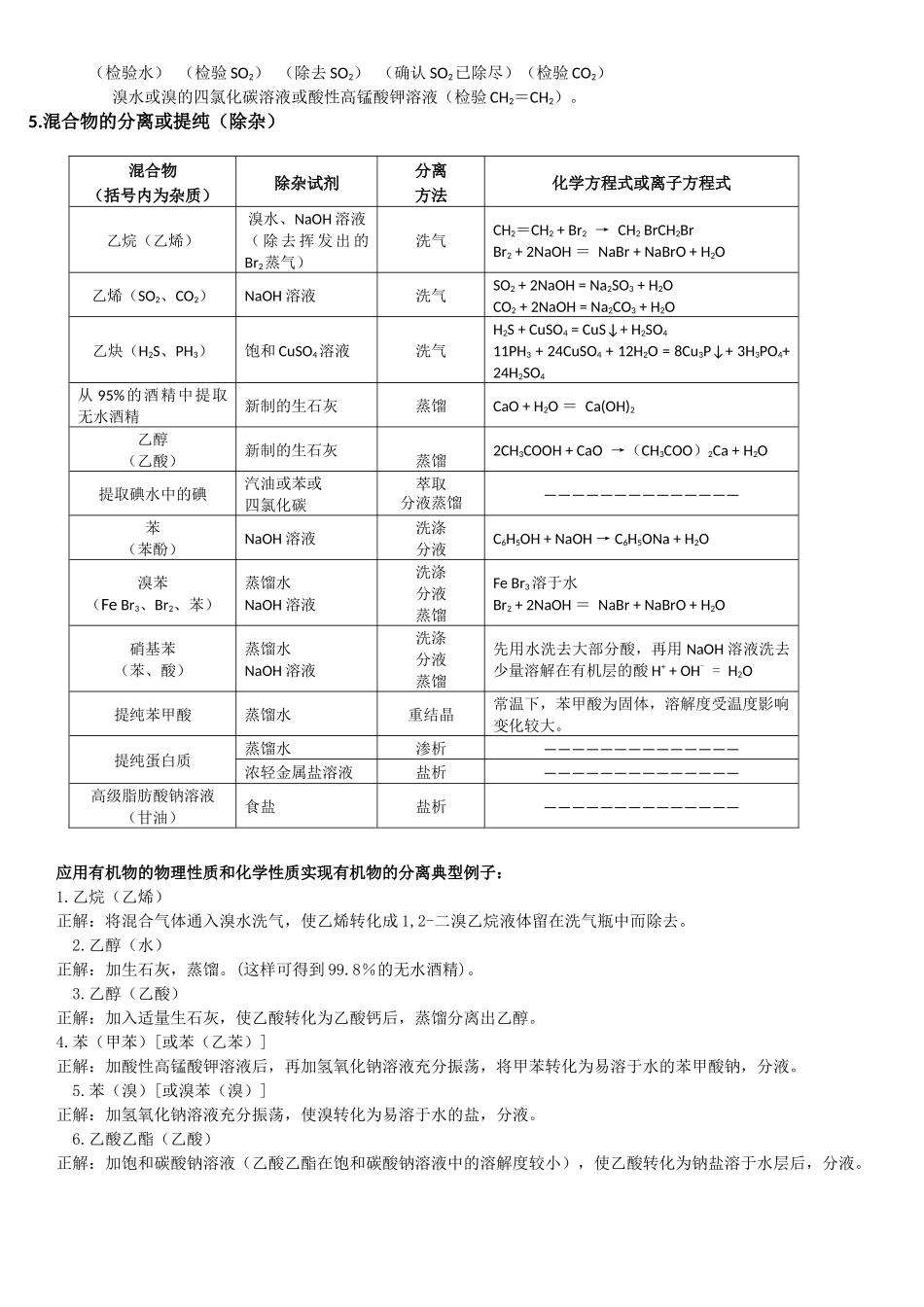 高三化学晨读材料与练习---有机物鉴别与分离方法.docx_第2页