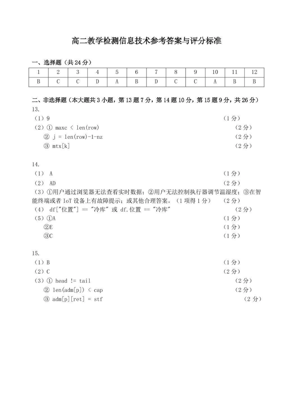 杭州市2024-2025学年高二下学期6月期末考试-技术答案.pdf_第1页