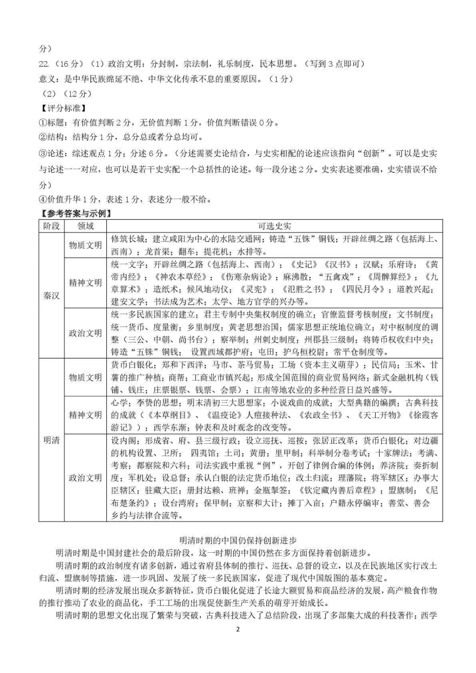 杭州市2024-2025学年高二下学期6月期末考试-历史答案.pdf_第2页