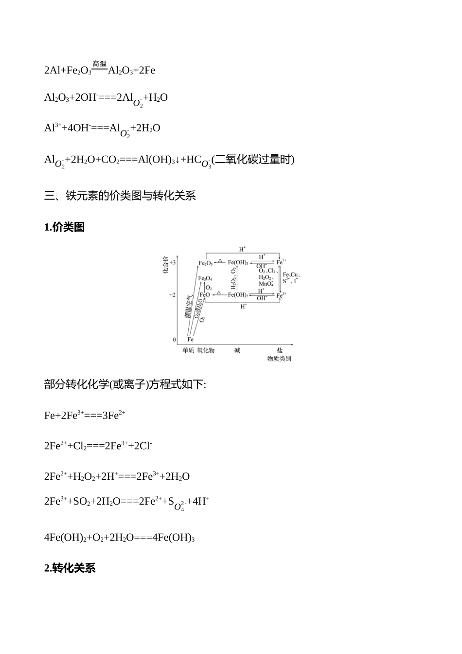 觉醒3 物质的价态二维图与转化关系-2025版世纪金榜二轮化学收官专项辅导与训练.docx_第2页