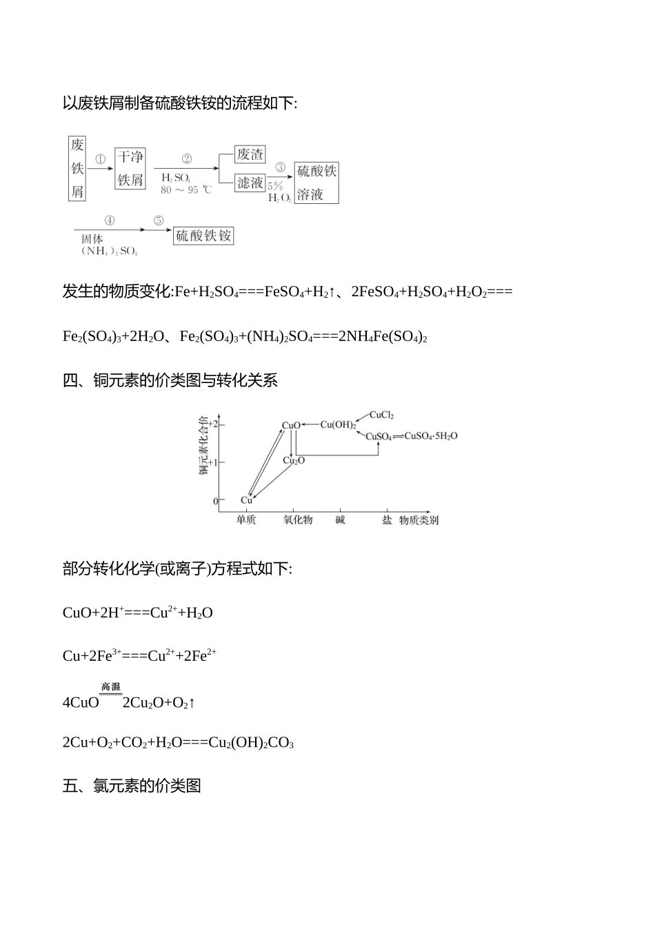 觉醒3 物质的价态二维图与转化关系-2025版世纪金榜二轮化学收官专项辅导与训练.docx_第3页