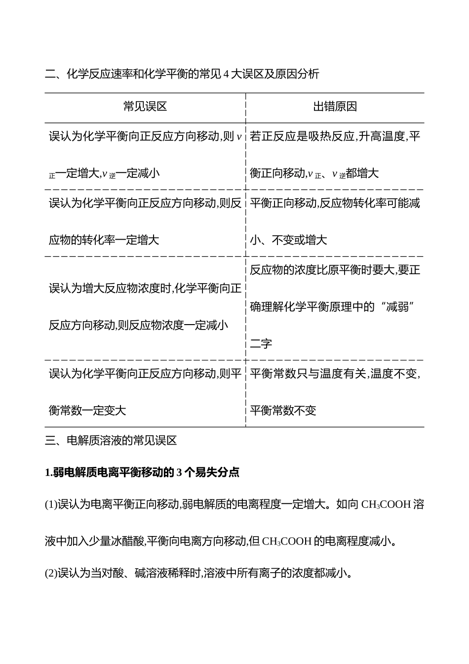 觉醒5 化学基本理论的常见误区-2025版世纪金榜二轮化学收官专项辅导与训练.docx_第2页