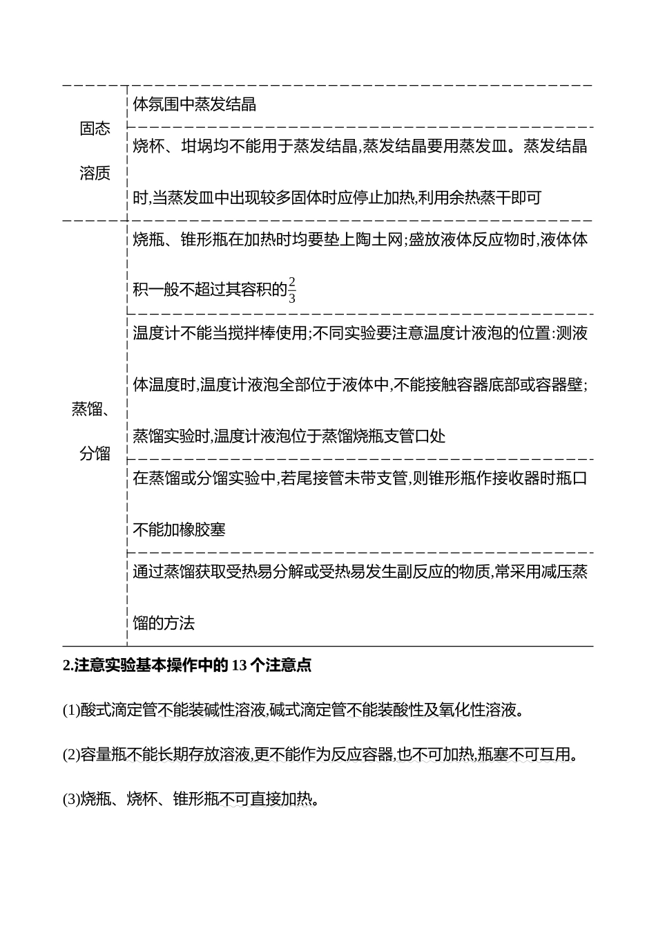 觉醒7 化学实验的规范操作-2025版世纪金榜二轮化学收官专项辅导与训练.docx_第3页