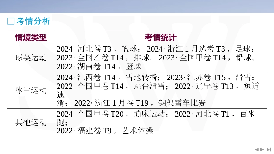 情境4  体育运动类情境-2025版三维设计二轮复习高考物理.pptx_第2页