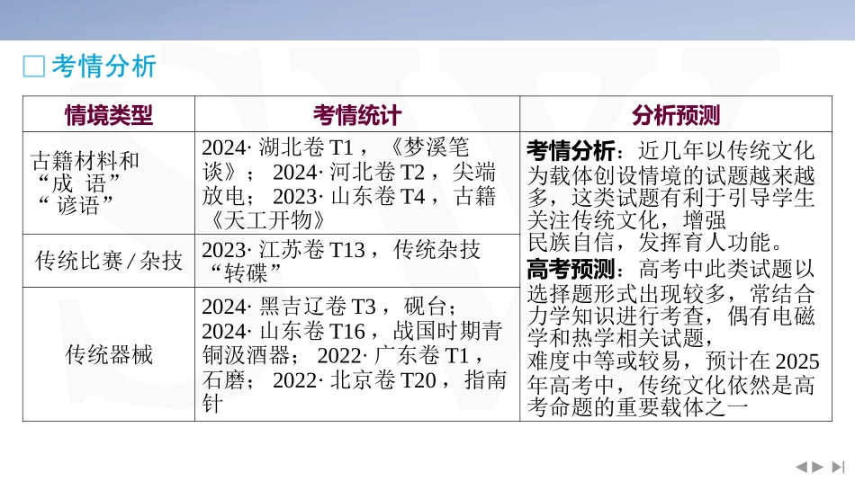 情境5  传统文化类情境-2025版三维设计二轮复习高考物理.pptx_第2页