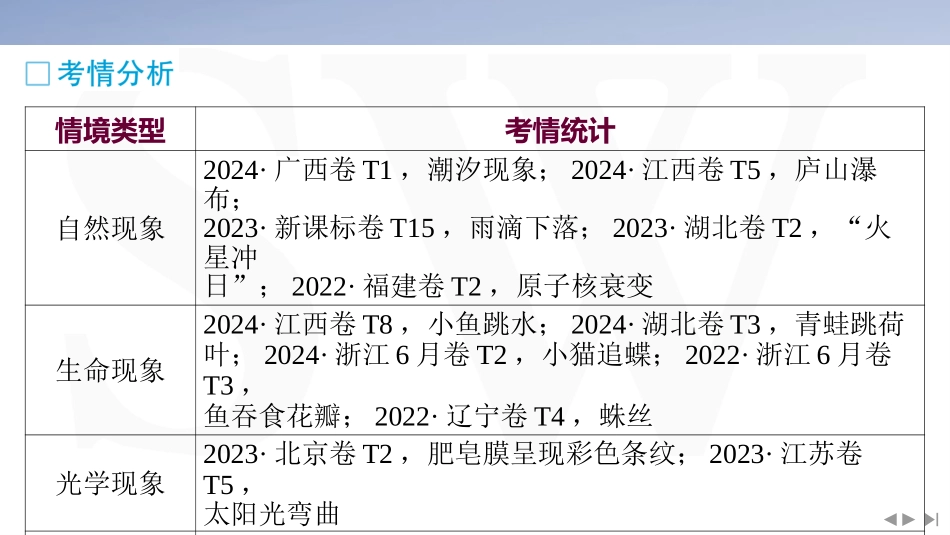 情境6  自然现象类情境-2025版三维设计二轮复习高考物理.pptx_第2页
