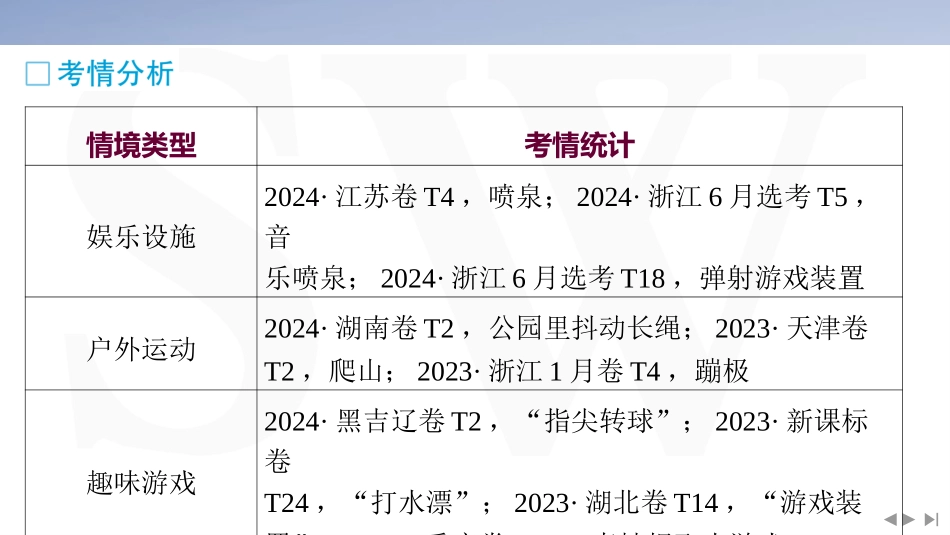 情境7  娱乐活动类情境-2025版三维设计二轮复习高考物理.pptx_第2页