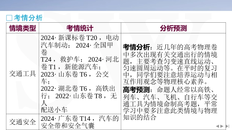 情境8  交通出行类情境-2025版三维设计二轮复习高考物理.pptx_第2页