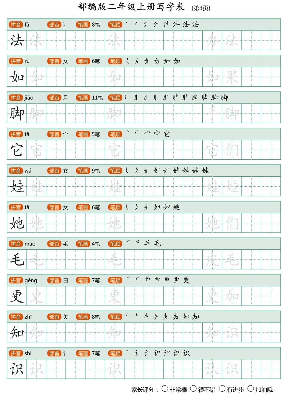 部编版二年级上册写字表带笔顺、可打印.pdf_第3页