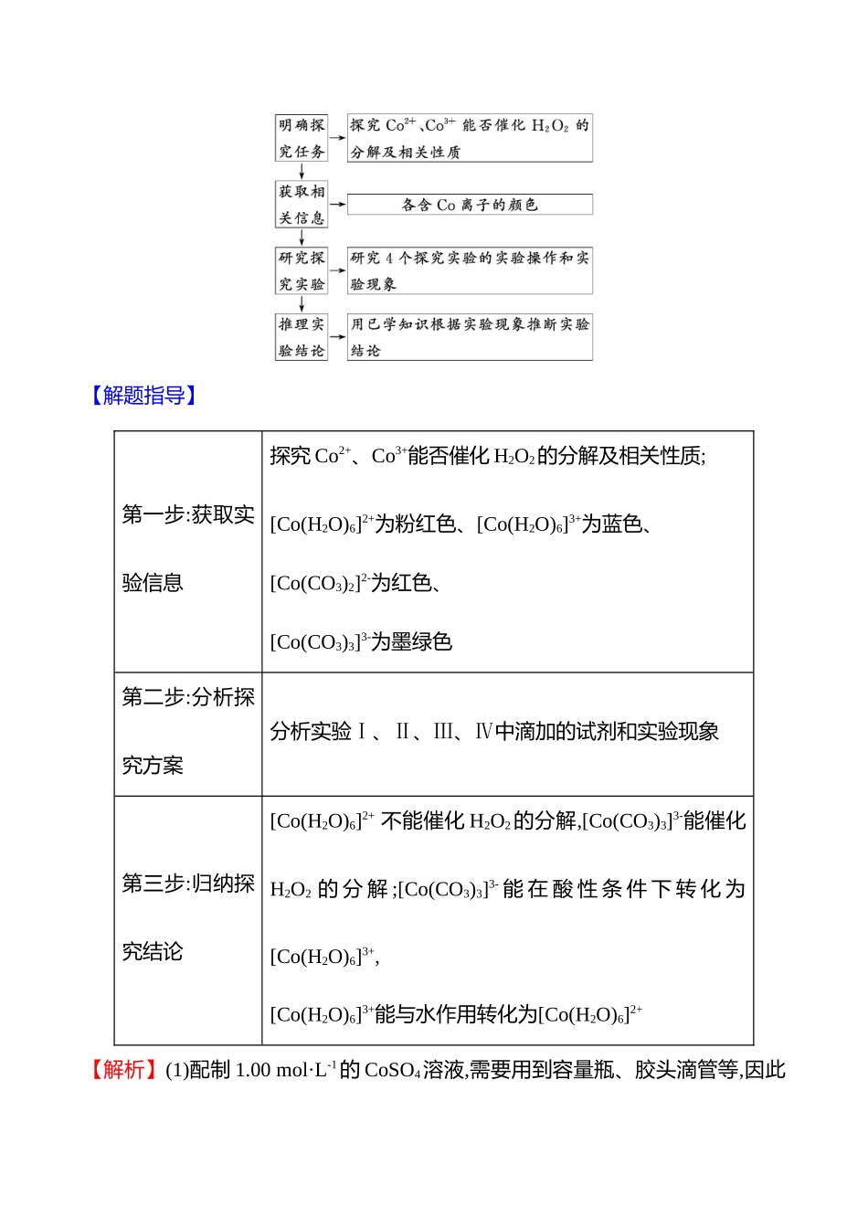 题型突破(二)  4 探究实验-2025版世纪金榜二轮化学收官专项辅导与训练.docx_第3页