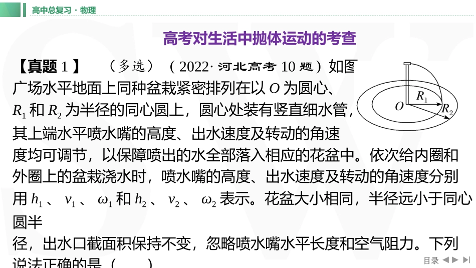 章末教考衔接(13)-2025版三维设计一轮高中总复习物理（通用版）.pptx_第2页