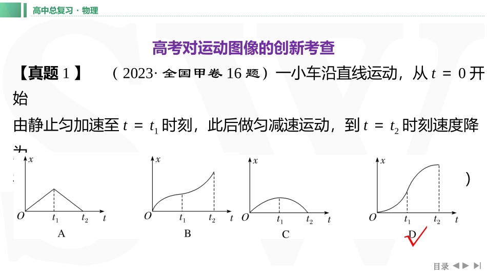 章末教考衔接(15)-2025版三维设计一轮高中总复习物理（通用版）.pptx_第2页