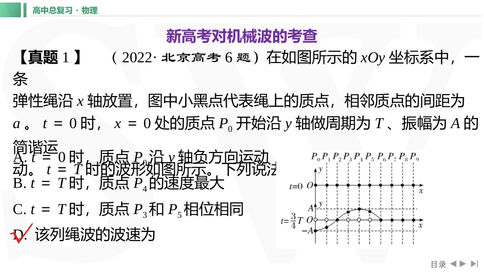 章末教考衔接-2025版三维设计一轮高中总复习物理（通用版）.pptx_第2页