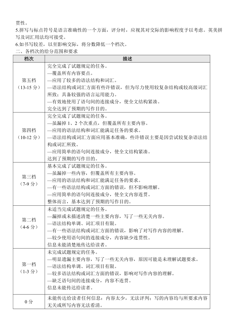 浙江省2024学年第二学期温州十校联合体高二期末联考英语答案｜2506温州十校期末联考.pdf_第2页