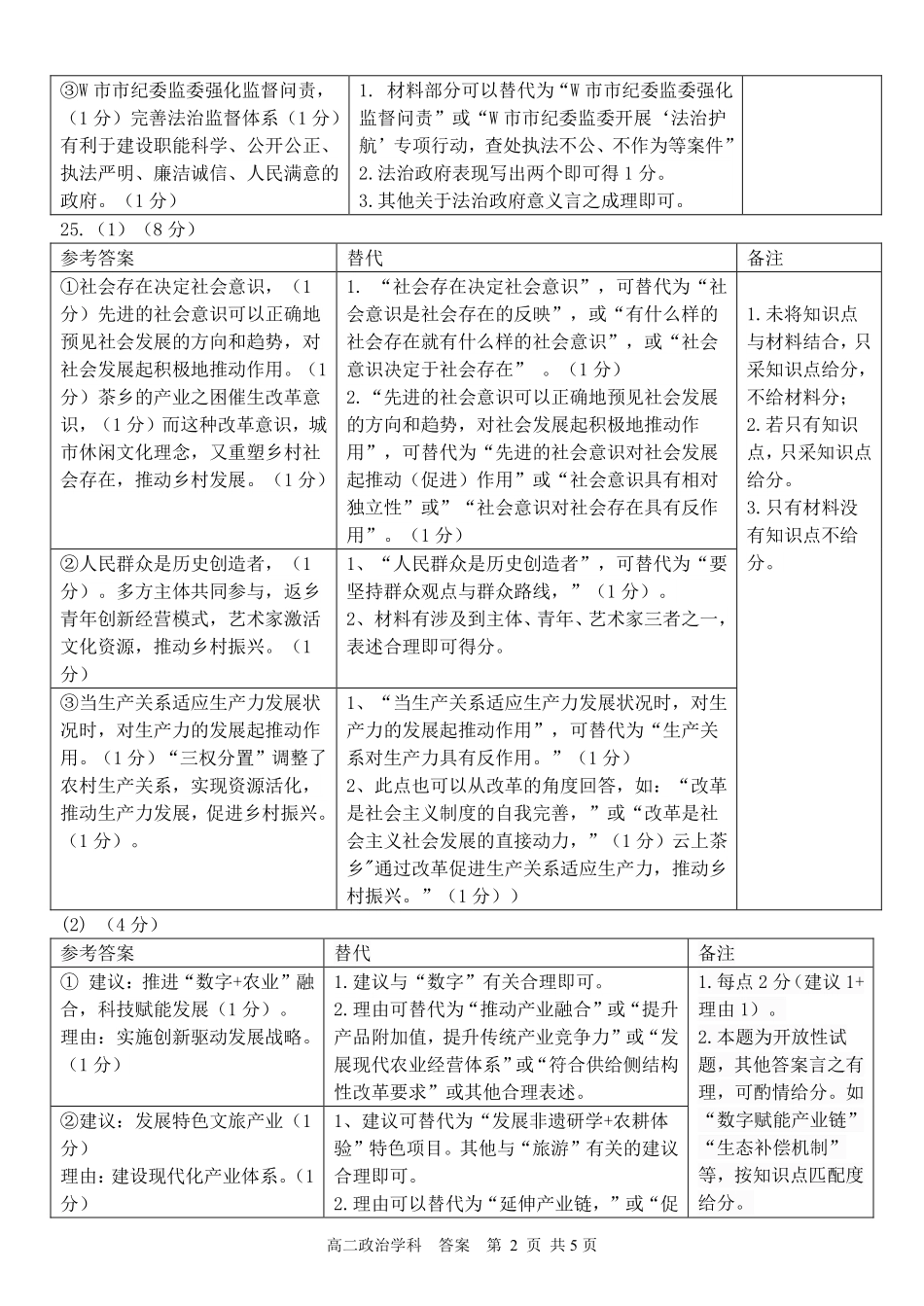 浙江省2024学年第二学期温州十校联合体高二期末联考政治答案｜2506温州十校期末联考.pdf_第2页