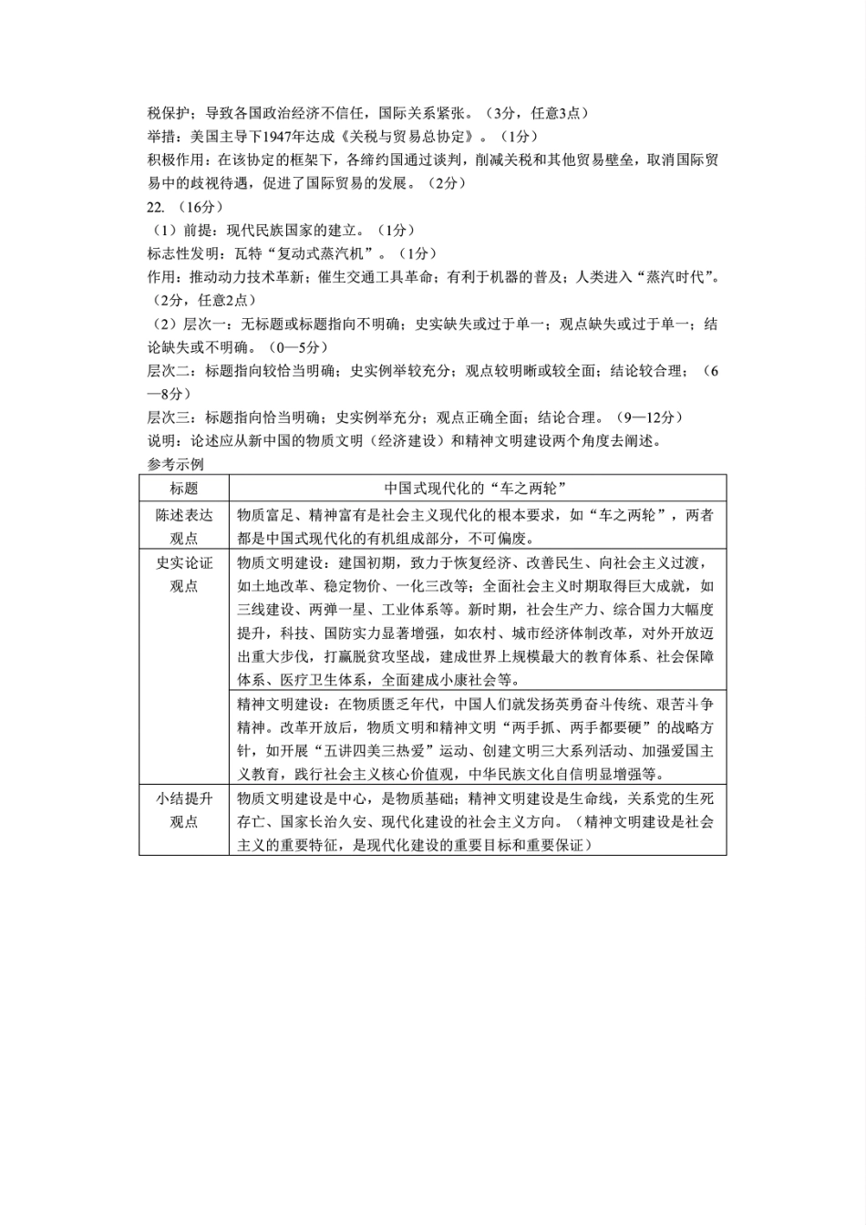 浙江省丽水市2024-2025学年高二下学期期末教学质量监控历史答案｜2506丽水高二期末.pdf_第2页